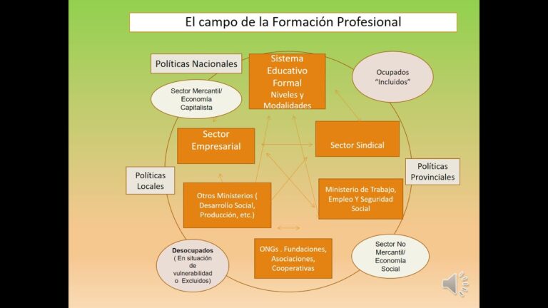 El ambiente juvenil en G&eacute;rgal: una mirada profunda